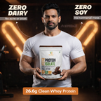 WW Performance Whey Protein Isolate | Dark Chocolate
