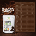WW Performance Whey Protein Isolate | Coffee Mocha