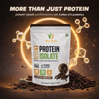 WW Performance Whey Protein Isolate | Coffee Mocha