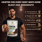 WW Performance Whey Protein Isolate | Coffee Mocha