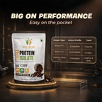 WW Performance Whey Protein Isolate | Coffee Mocha