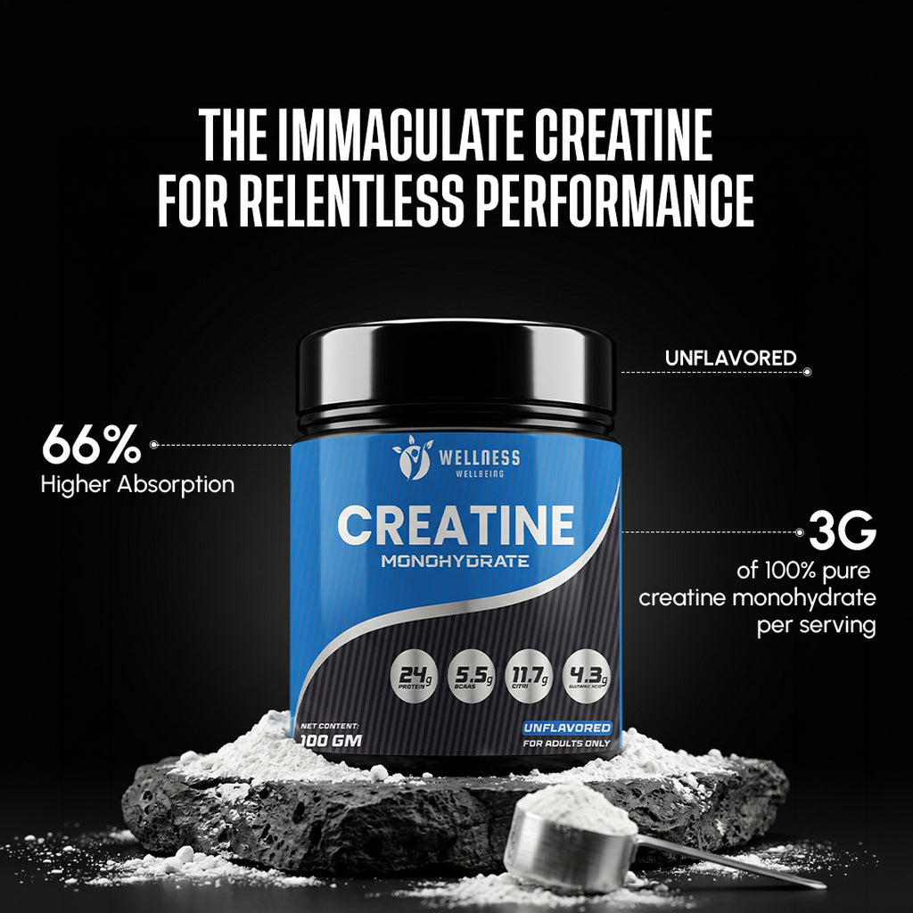 WW Creatine Monohydrate
