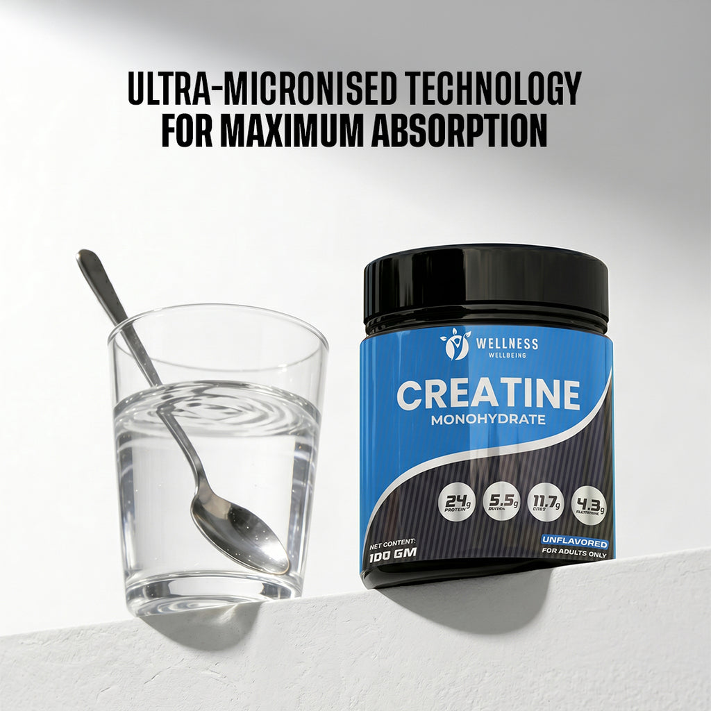 WW Creatine Monohydrate