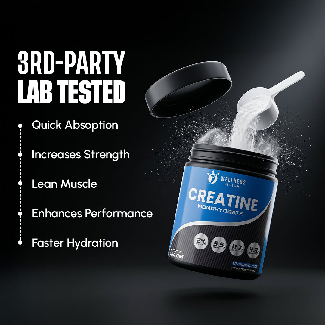 WW Creatine Monohydrate
