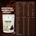 WW Performance Whey Protein Isolate | Dark Chocolate