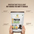 WW Performance Whey Protein Isolate | Coffee Mocha
