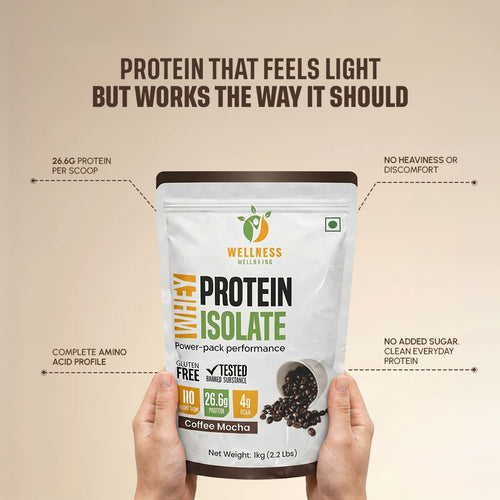 WW Performance Whey Protein Isolate | Coffee Mocha