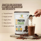 WW Performance Whey Protein Isolate | Coffee Mocha