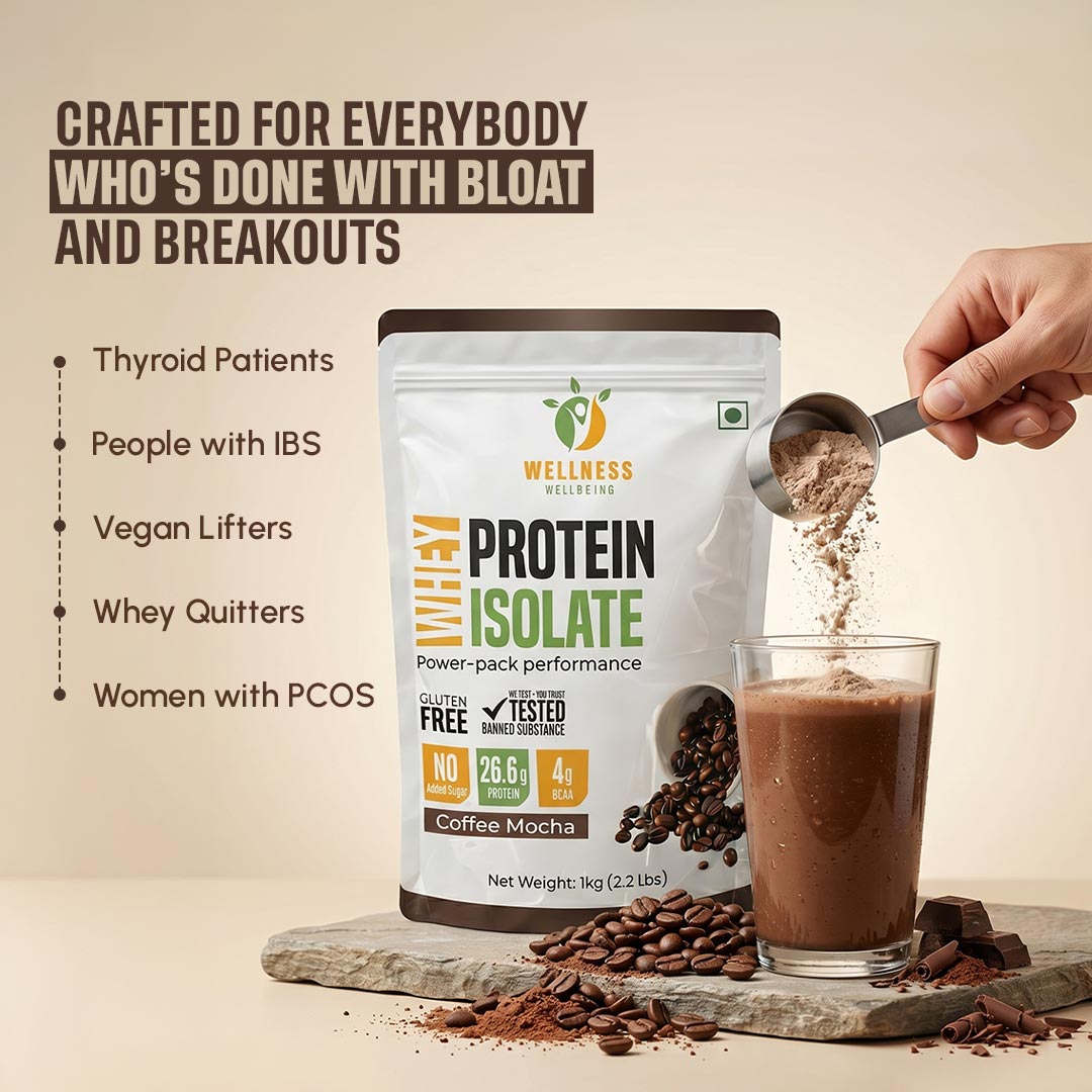 WW Performance Whey Protein Isolate | Coffee Mocha