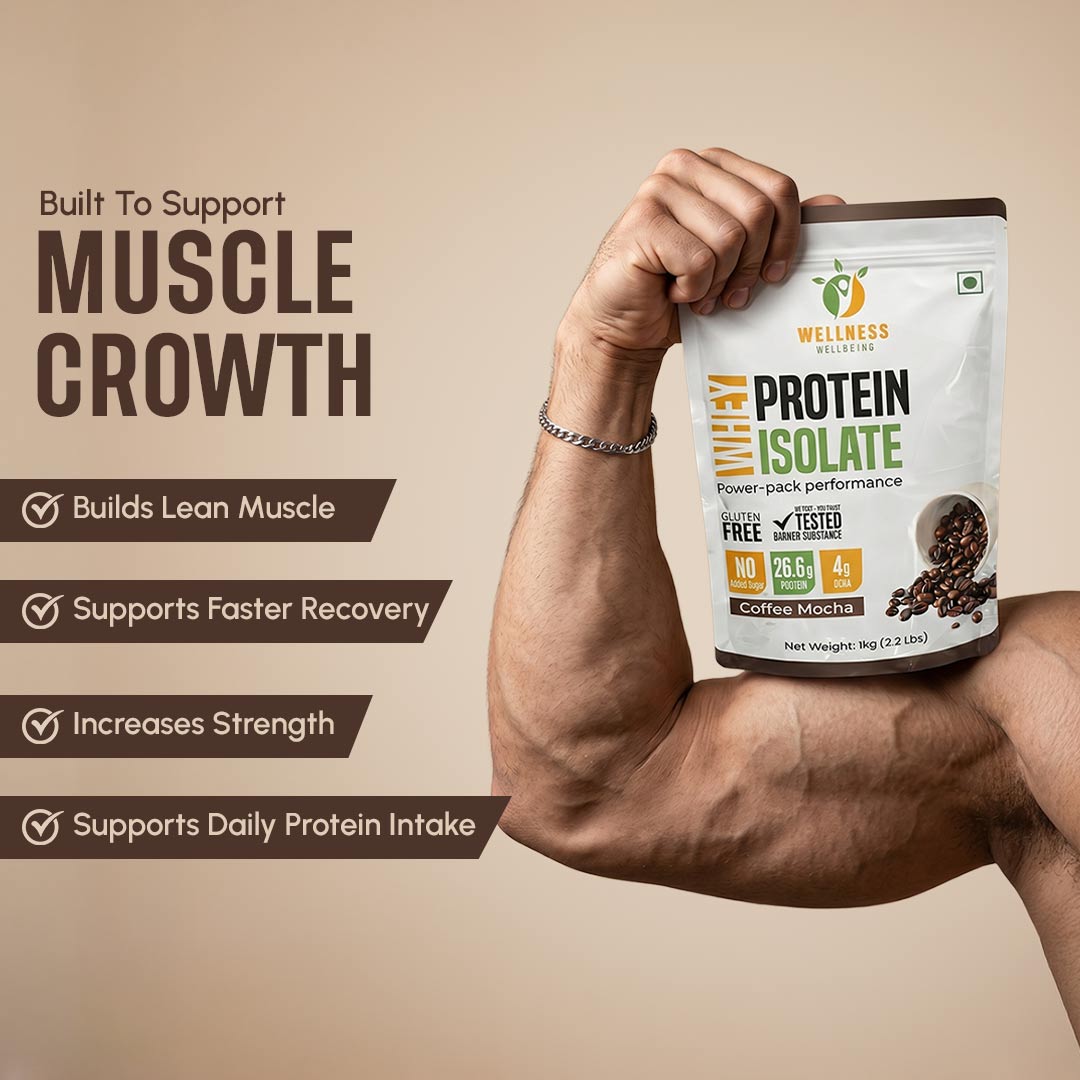 WW Performance Whey Protein Isolate | Coffee Mocha