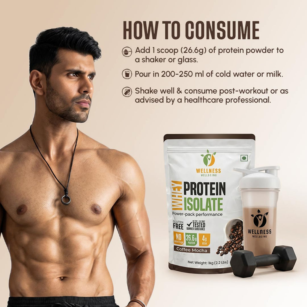 WW Performance Whey Protein Isolate | Coffee Mocha
