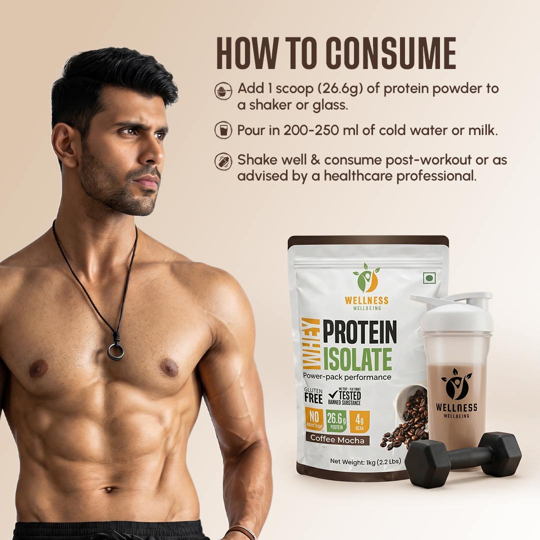 WW Performance Whey Protein Isolate | Coffee Mocha