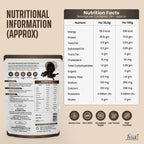 WW Performance Whey Protein Isolate | Coffee Mocha
