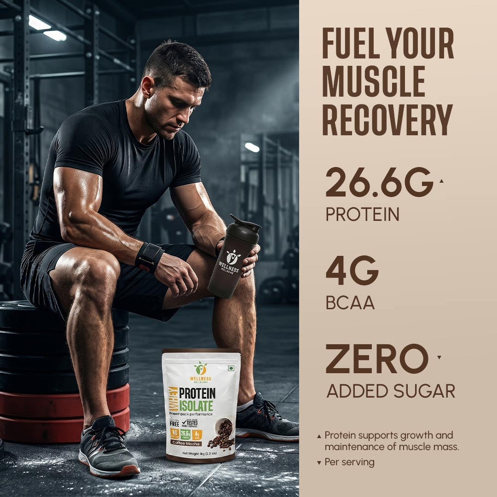 WW Performance Whey Protein Isolate | Coffee Mocha