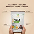 WW Performance Whey Protein Isolate | Dark Chocolate