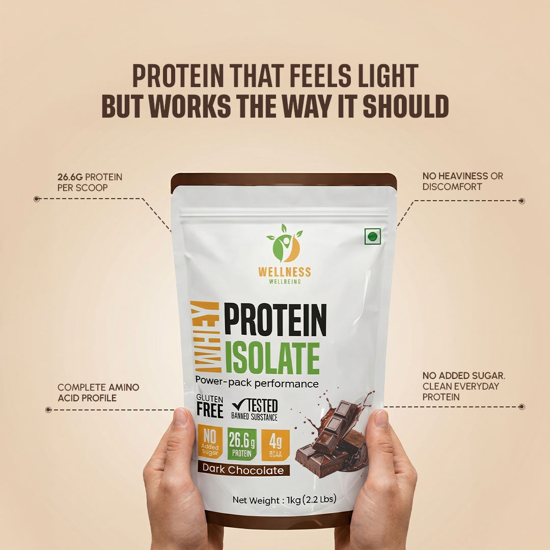 WW Performance Whey Protein Isolate | Dark Chocolate