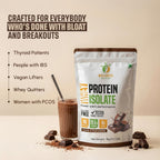 WW Performance Whey Protein Isolate | Dark Chocolate