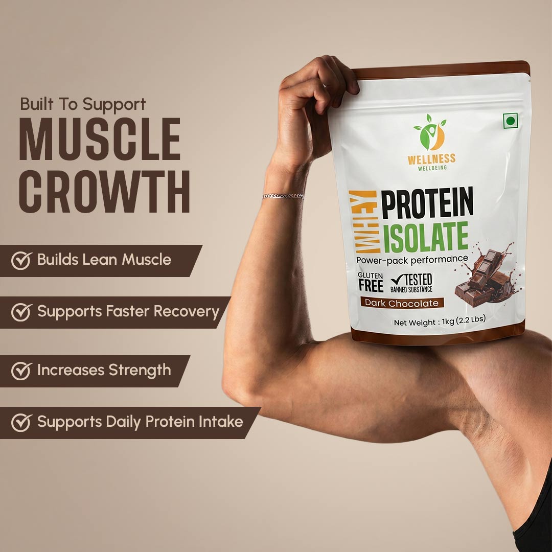 WW Performance Whey Protein Isolate | Dark Chocolate