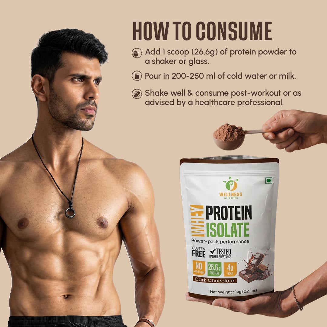 WW Performance Whey Protein Isolate | Dark Chocolate