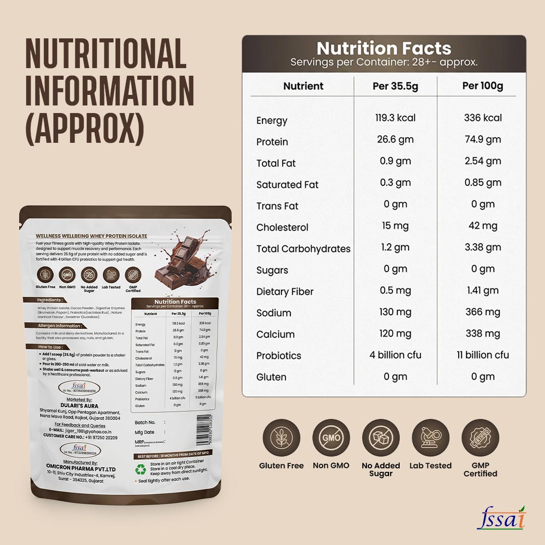WW Performance Whey Protein Isolate | Dark Chocolate