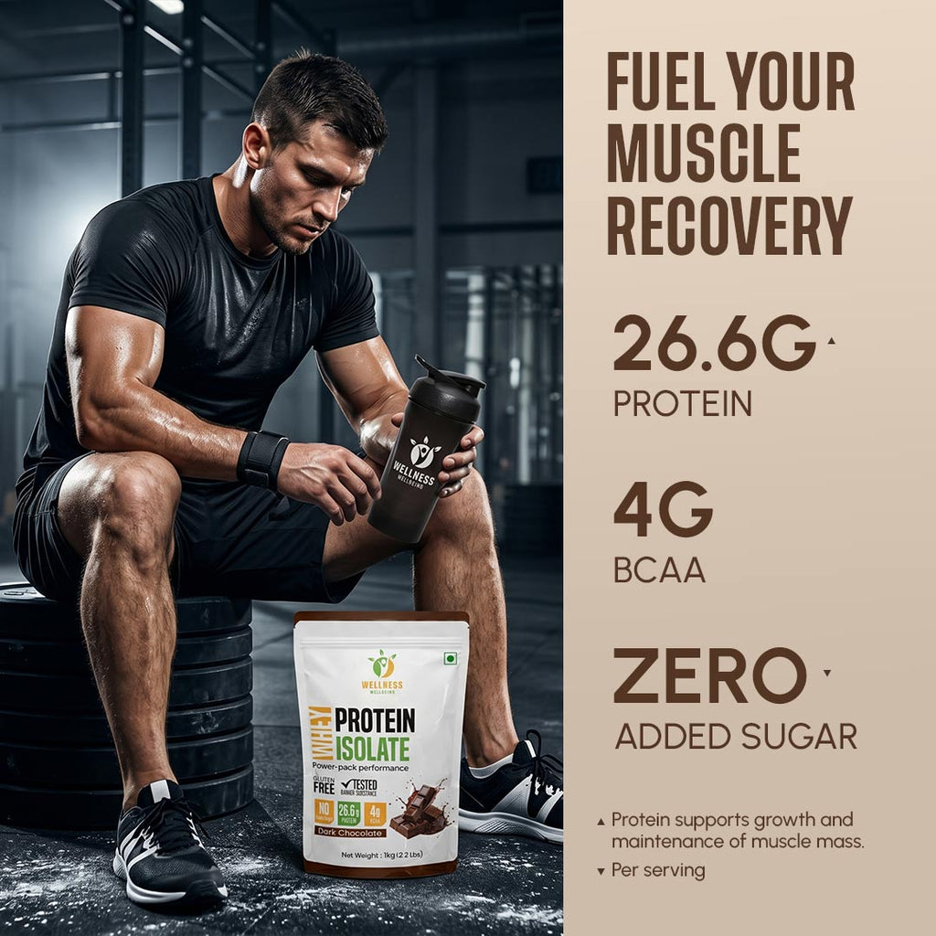 WW Performance Whey Protein Isolate | Dark Chocolate