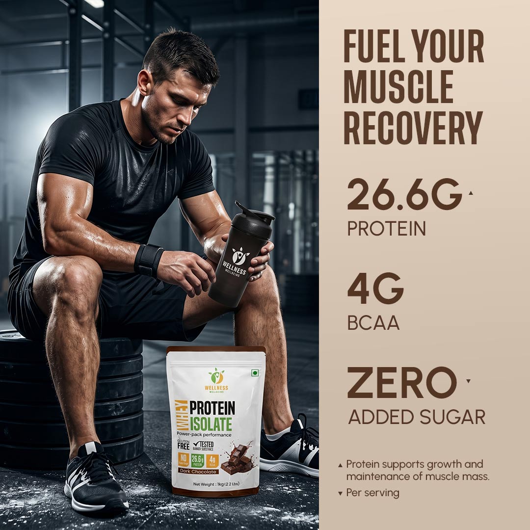 WW Performance Whey Protein Isolate | Dark Chocolate