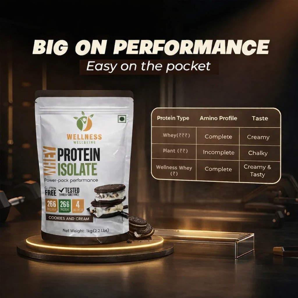 WW Performance Whey Protein Isolate | Cookies