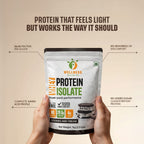 WW Performance Whey Protein Isolate | Cookies