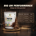 WW Performance Whey Protein Isolate | Dark Chocolate